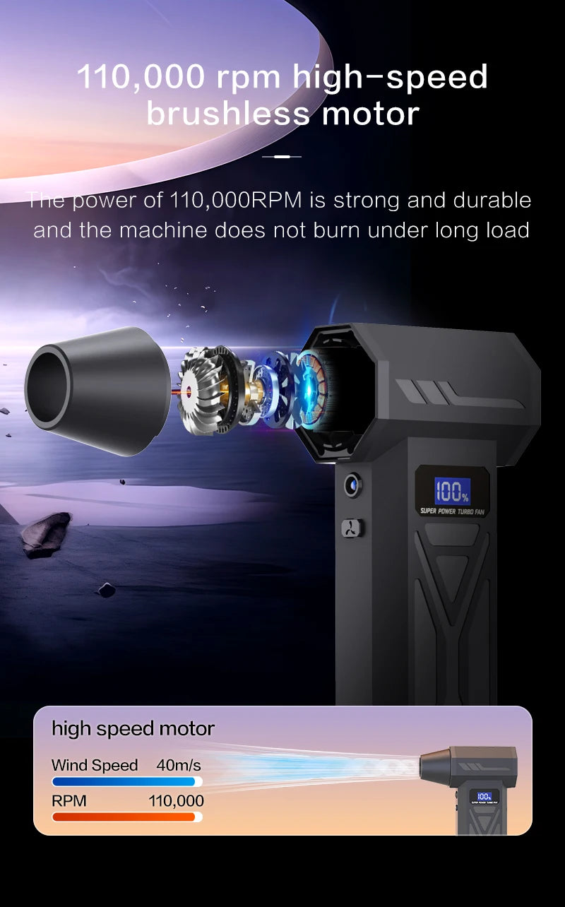 P70 Turbo Jet Blower 110000RPM High Power Air Blower Brushless Motor Turbo Fan Wind Speed 52m/s 40000mAh Violent Air Blower