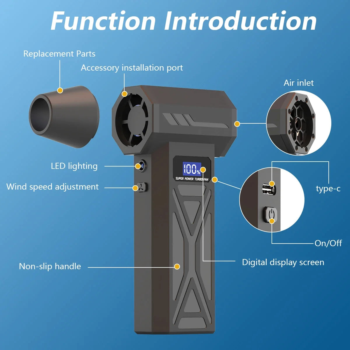 New 2025 Air Blower 110000Rpm 4 Gear Adjustable Turbo Jet Blower With Led Light Battery Display Cordless Compressed Air Duster